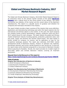 Bacitracin Market 2012-2022 Analysis, Trends and Forecasts