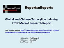 Global Tetracyline Industry Analyzed in New Market Report