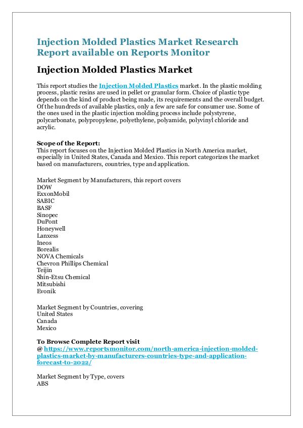Injection Molded Plastics Market Research Report