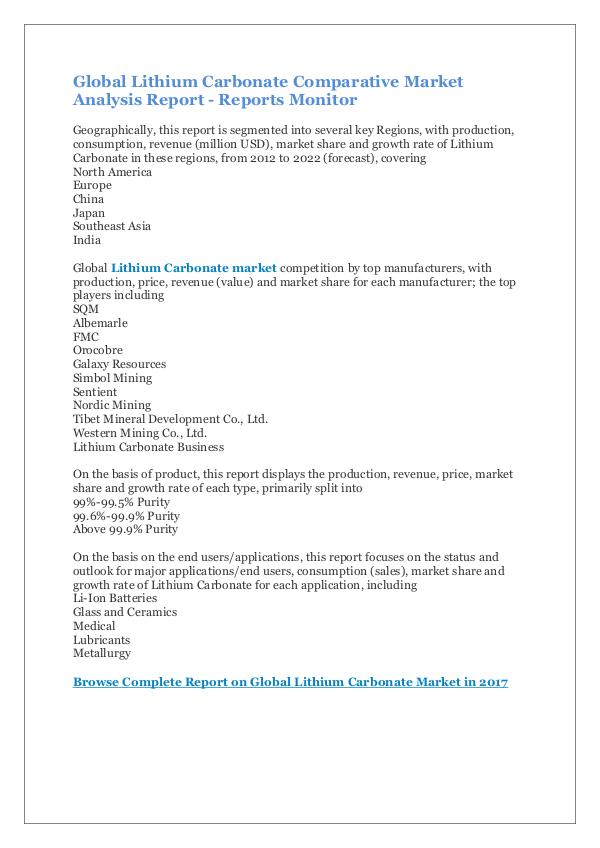 Global Lithium Carbonate Market Analysis Report