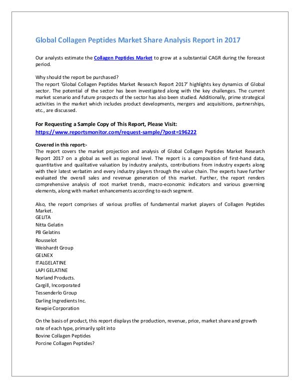 Collagen Peptides Market Share Analysis Report