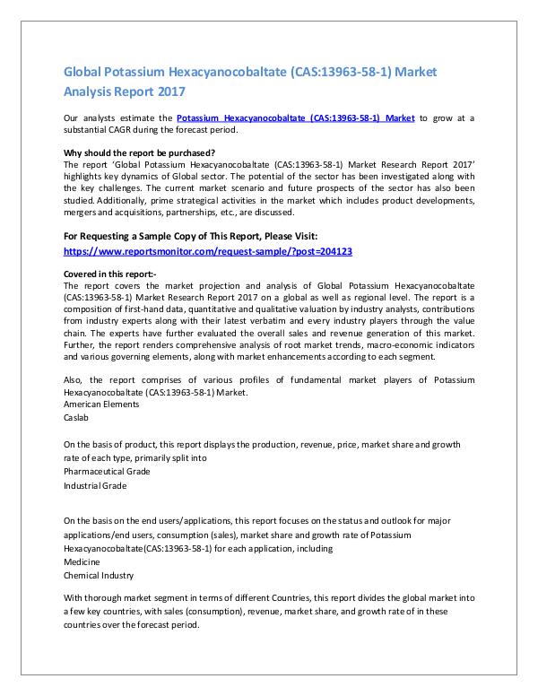 Market Research Reports Global Potassium Hexacyanocobaltate Market Report