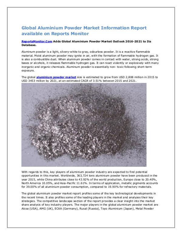 Market Research Reports Global Aluminium Powder Market Information Report