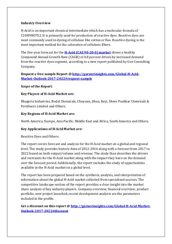Market Research Reports H-Acid (CAS 90-20-0) market Research Report 2017
