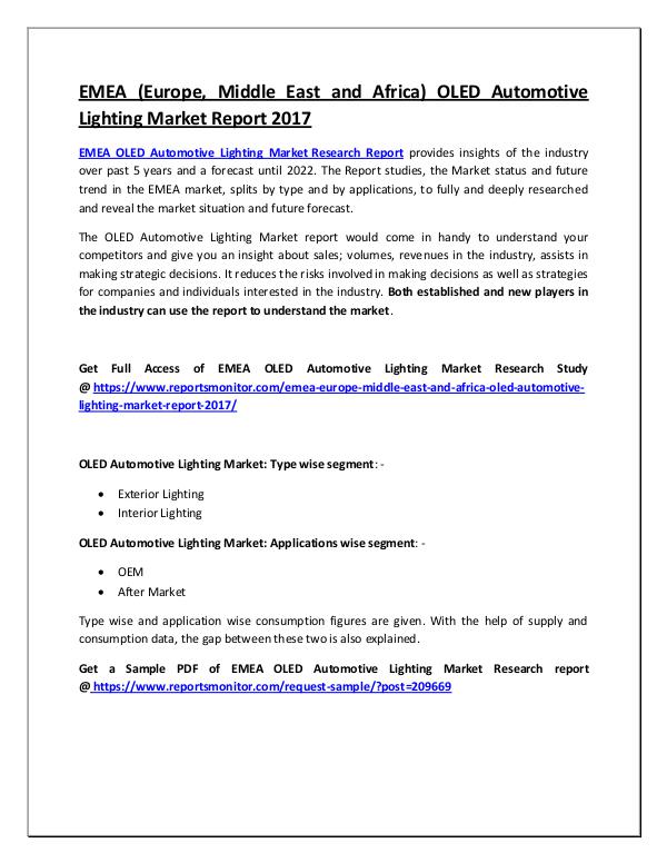 Reports Monitor OLED Automotive Lighting Market Research Report