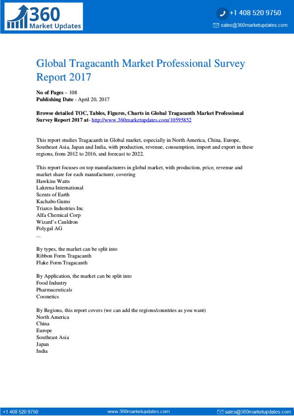 Global-Tragacanth-Market-Professional-Survey-Repor
