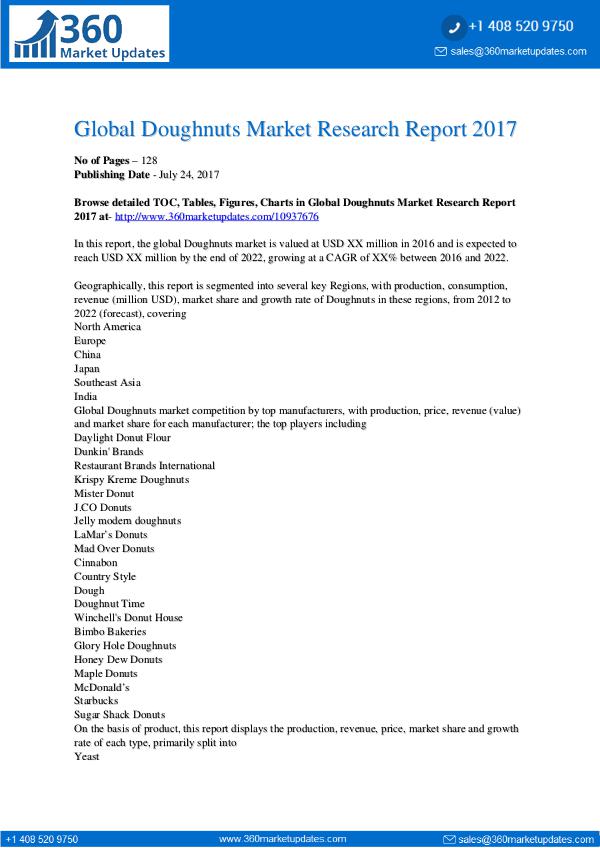 News Global-Doughnuts-Market-Research-Report-2017