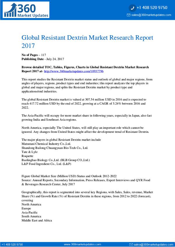 News Global-Resistant-Dextrin-Market-Research-Report-20