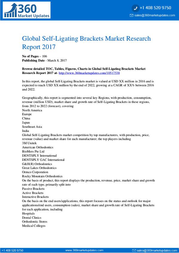 Self Ligating-Brackets Global-Self-Ligating-Brackets-Market-Rese