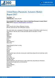 Pneumatic Actuators Market Revenue, Emerging Key Players, Supply-Dema