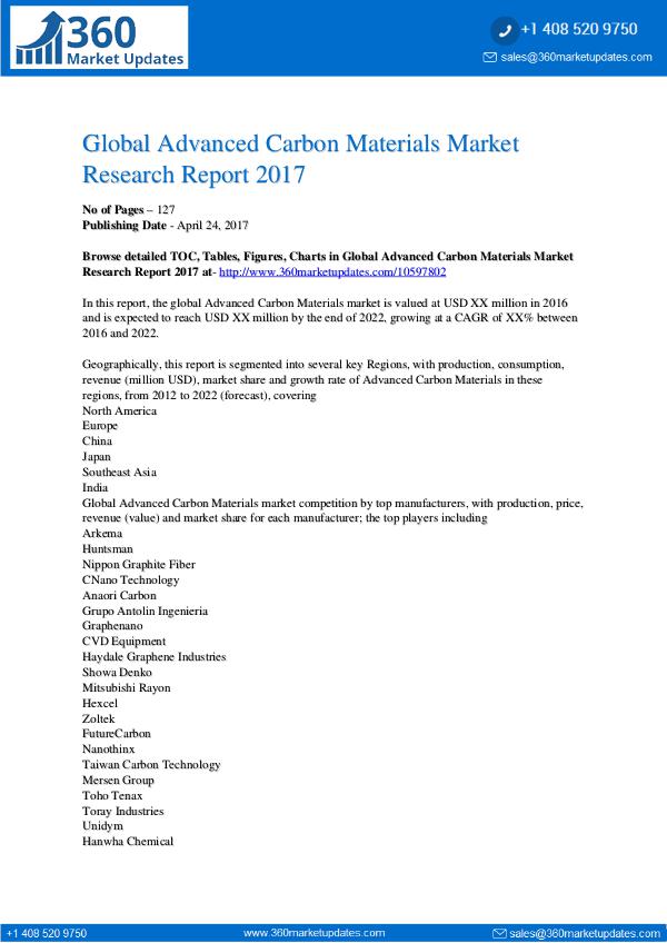 Advanced Carbon Materials Market Size, Growth Drivers, Market Opportu Global-Advanced-Carbon-Materials-Market-R