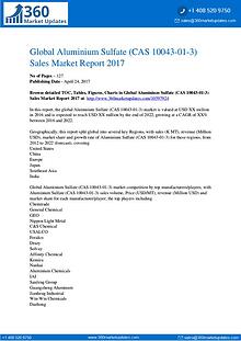 Report-Aluminium Sulfate (CAS 10043-01-3) Market Size, Growth Drivers