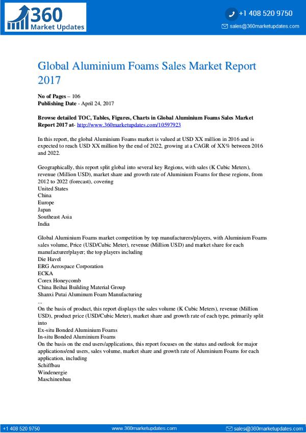 Report-Aluminium Sulfate (CAS 10043-01-3) Market Size, Growth Drivers Global-Aluminium-Foams-Sales-Market-Repor