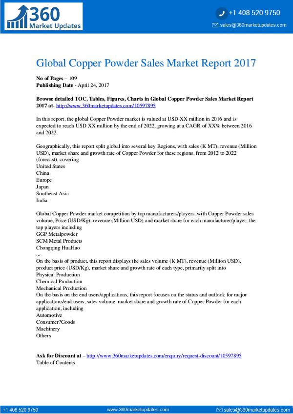 Report- Global-Copper-Powder-Sales-Market-Report-