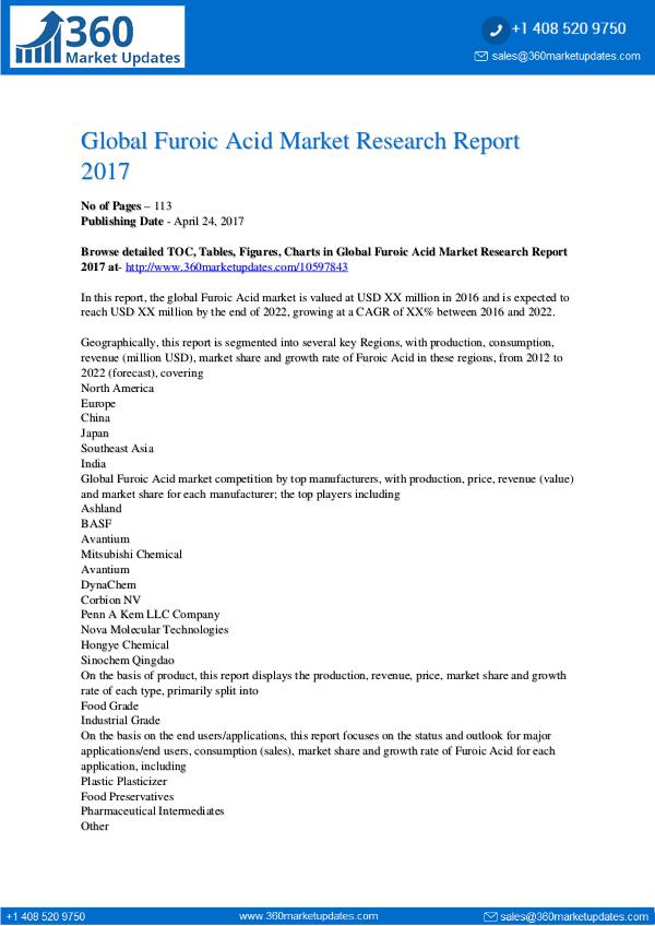 Global-Furoic-Acid-Market-Research-Report