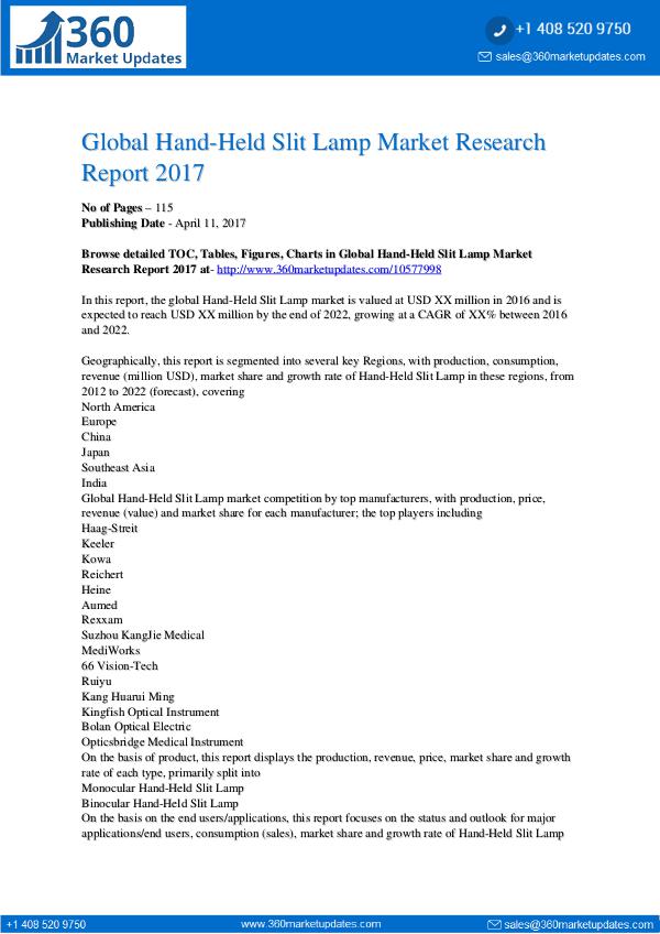 Report- Global-Hand-Held-Slit-Lamp-Market-Researc