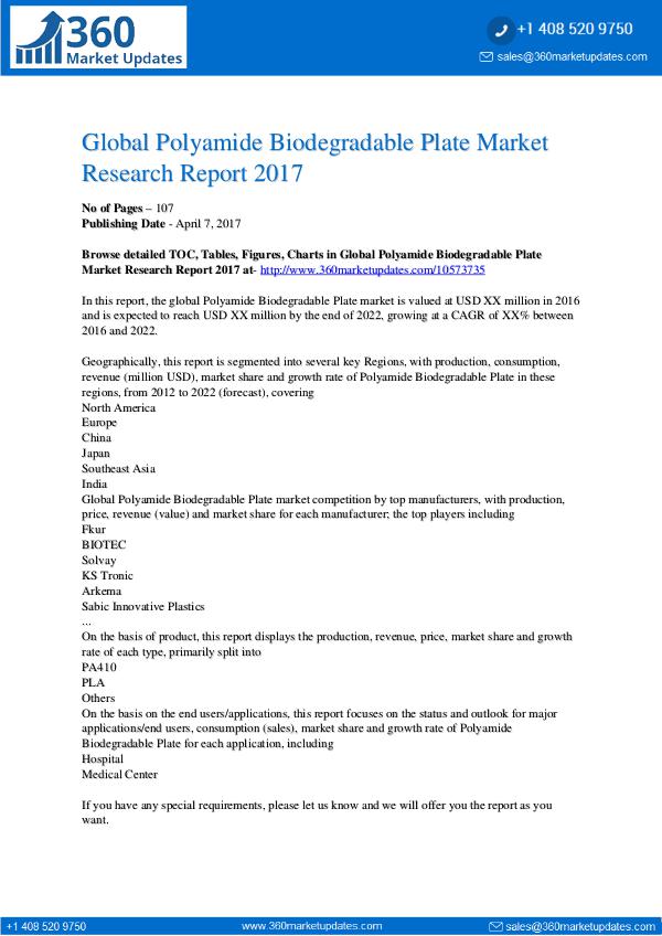 Report- Global-Polyamide-Biodegradable-Plate-Mark