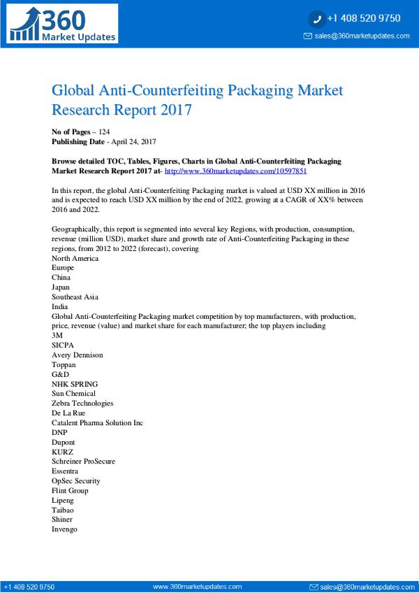 Report- Global-Anti-Counterfeiting-Packaging-Mark