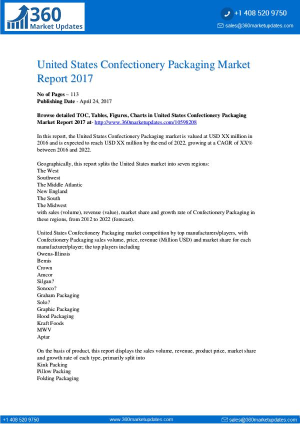 Report- United-States-Confectionery-Packaging-Mar
