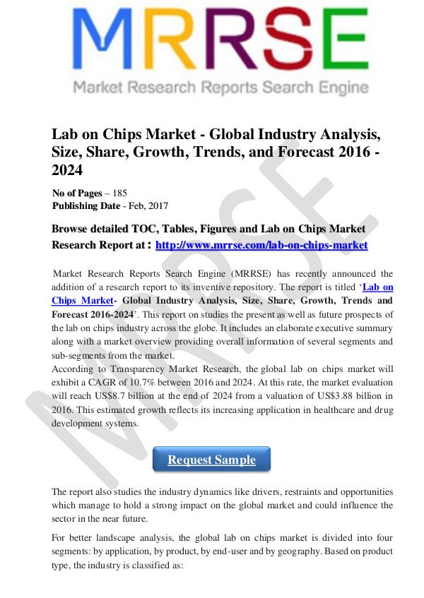 Demand for Eco-friendly Materials High in Cosmetic Packaging Industry Global Lab on Chips Market