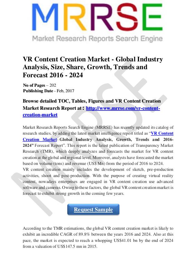 Global VR Content Creation Market
