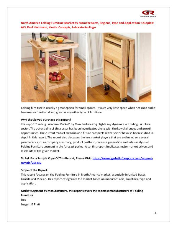 Globalinforeports North America Folding Furniture Market by Manufact