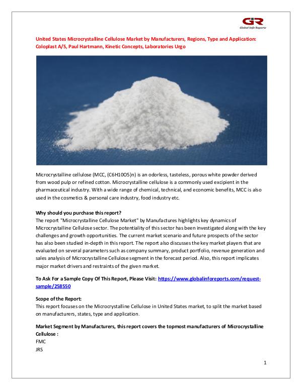 United States Microcrystalline Cellulose Market by