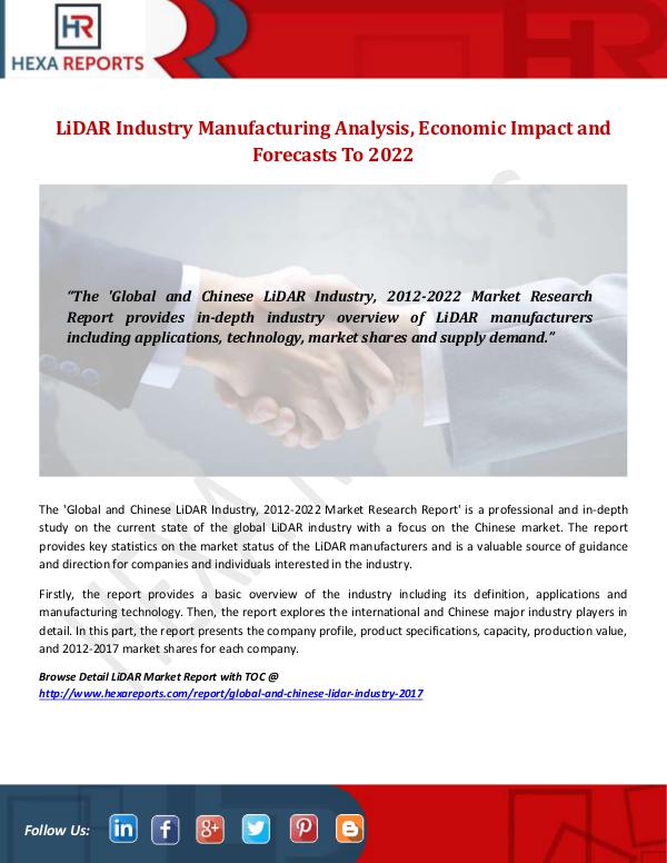 Hexa Reports Industry LiDAR Industry