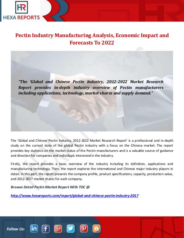 Hexa Reports Industry Pectin Industry