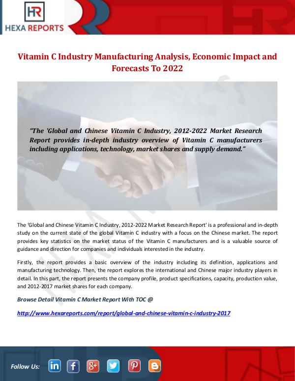 Hexa Reports Industry Vitamin C Industry