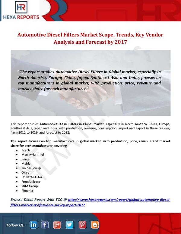 Hexa Reports Industry Automotive Diesel Filters Market