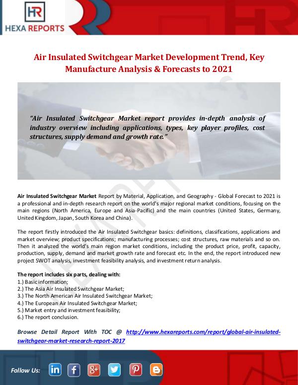Hexa Reports Industry Air Insulated Switchgear Market