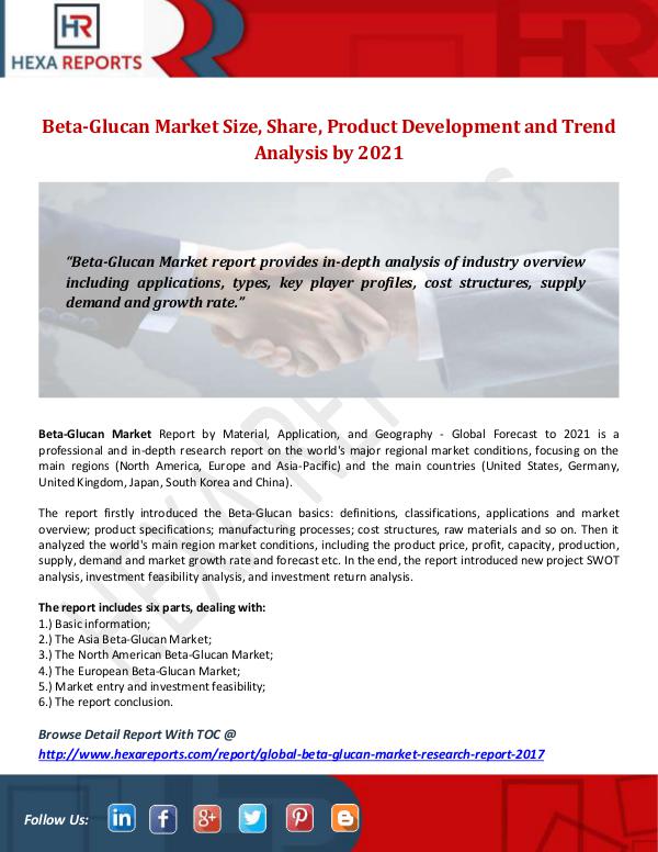 Hexa Reports Industry Beta-Glucan Market