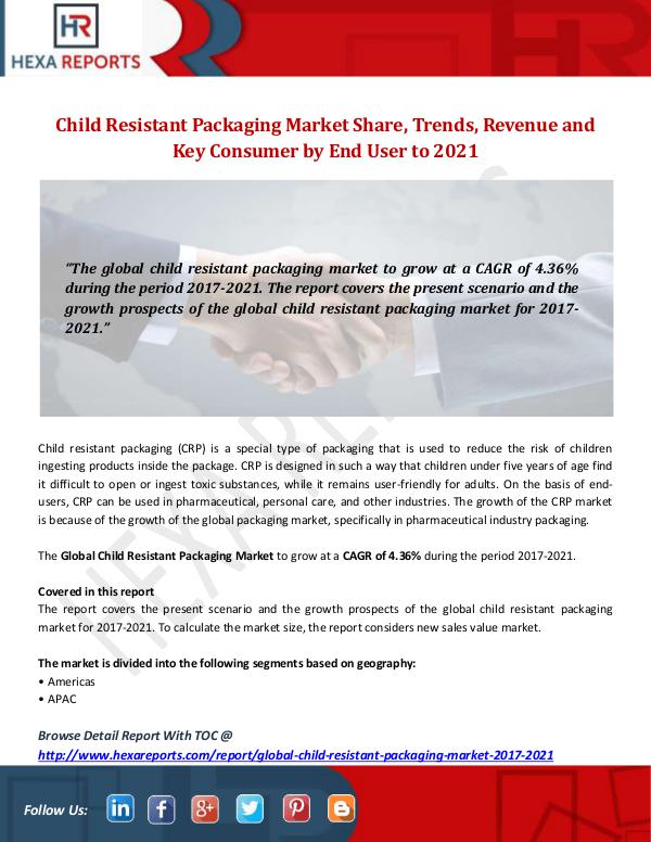 Hexa Reports Industry Child Resistant Packaging Market