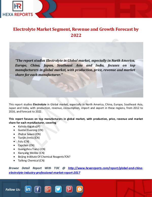 Hexa Reports Industry Electrolyte Market