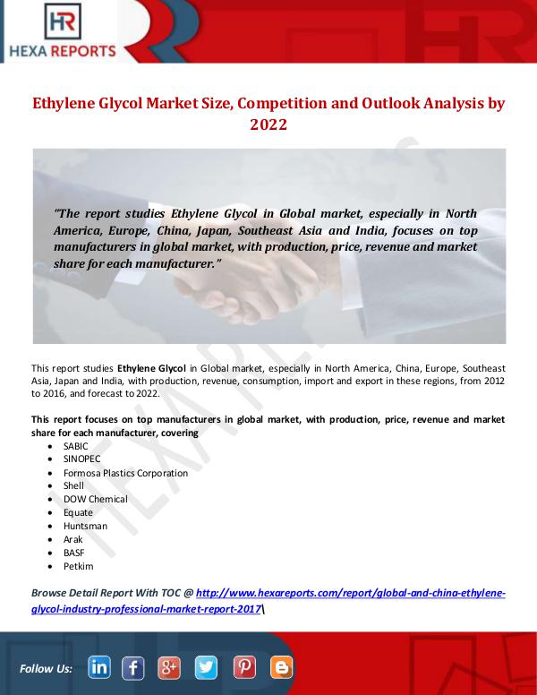 Hexa Reports Industry Ethylene Glycol Market
