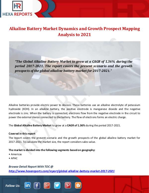 Hexa Reports Industry Alkaline Battery Market