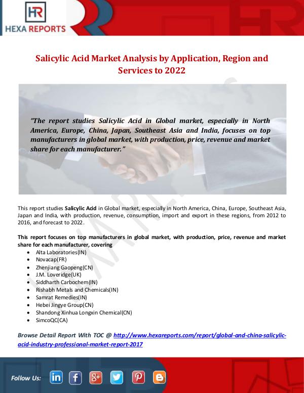 Hexa Reports Industry Salicylic Acid Market