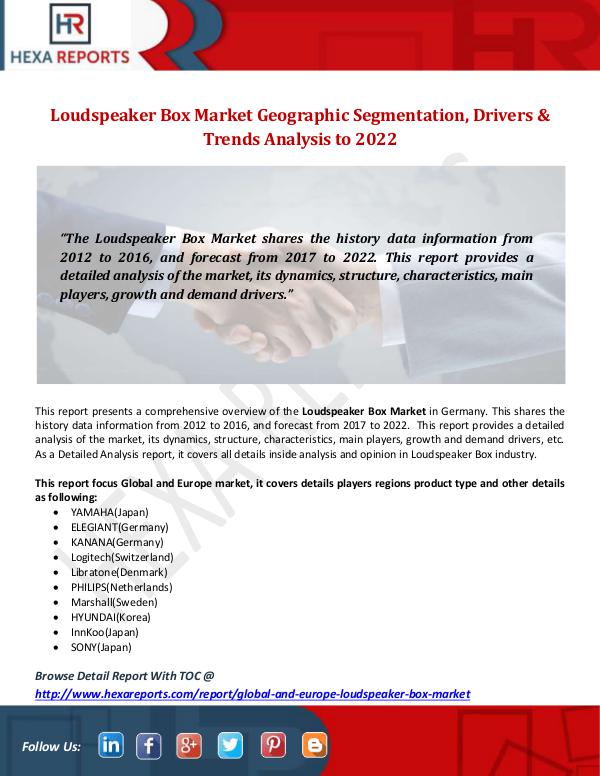 "Loudspeaker Box Market "
