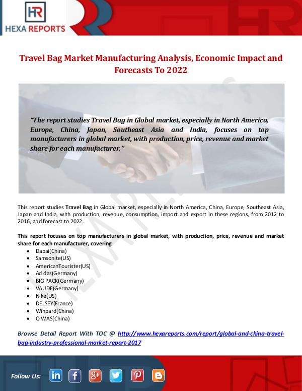 Hexa Reports Industry Travel Bag Market