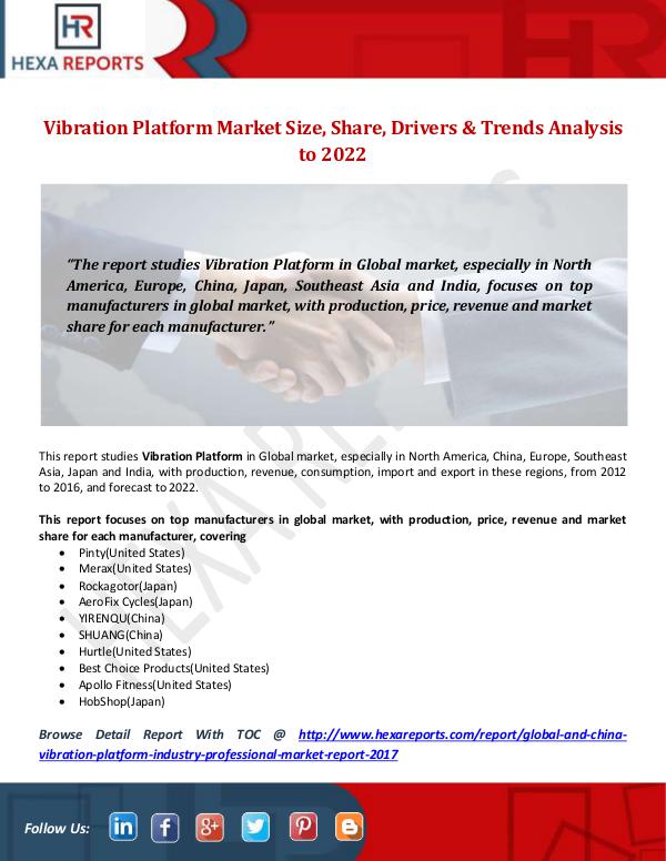 Hexa Reports Industry Vibration Platform Market