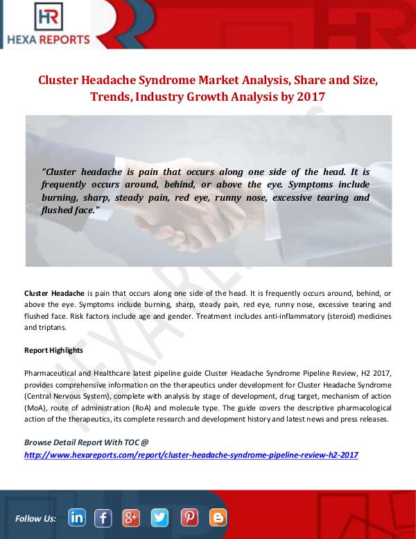 Hexa Reports Industry Cluster Headache Syndrome Market