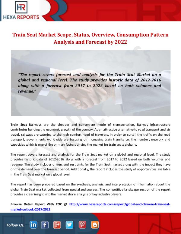 Hexa Reports Industry Train Seat Market