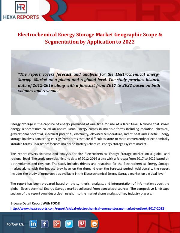 Hexa Reports Industry Electrochemical Energy Storage Market