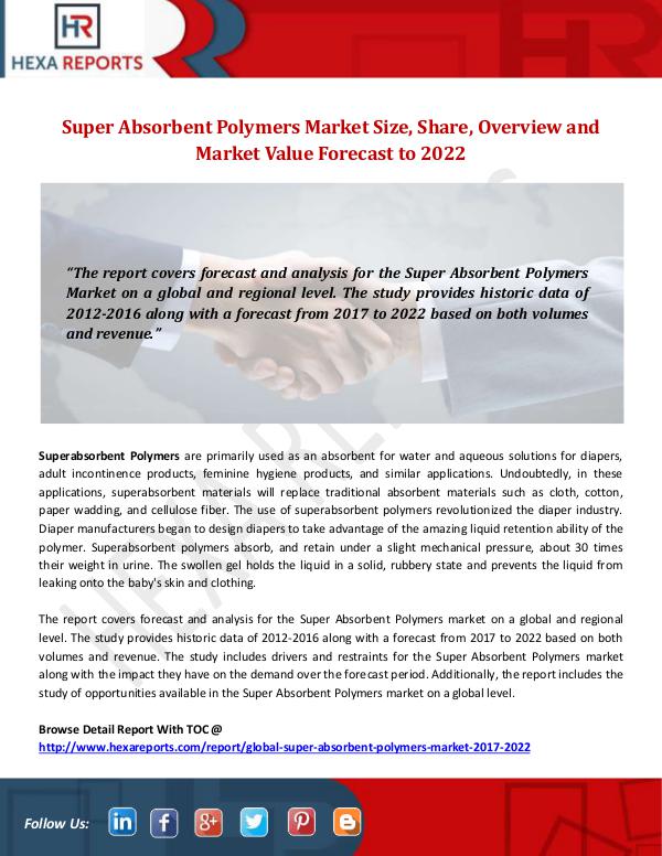 Hexa Reports Industry Super Absorbent Polymers Market