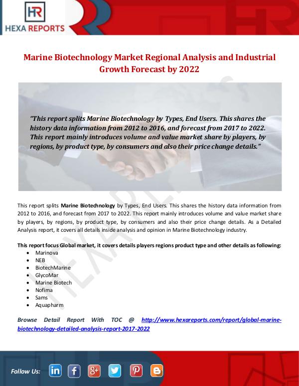 Hexa Reports Industry Marine Biotechnology Market