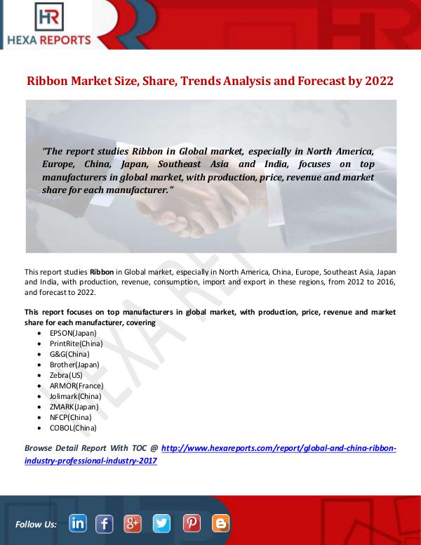 Hexa Reports Industry Ribbon Market