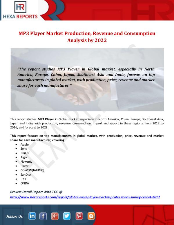 Hexa Reports Industry MP3 Player Market