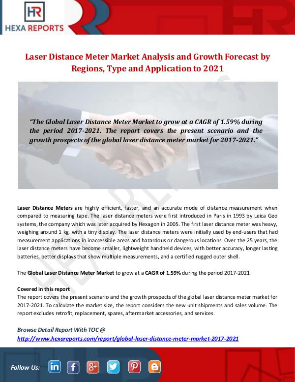 Hexa Reports Industry Laser Distance Meter Market