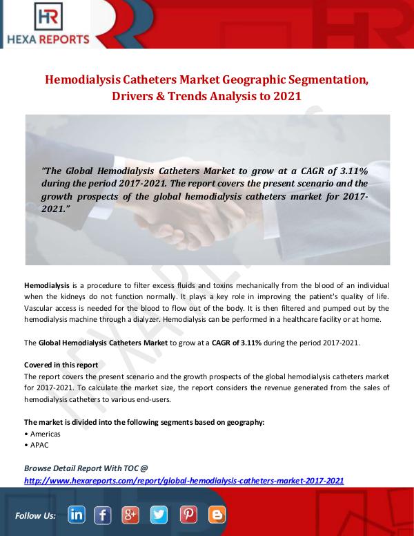 Hexa Reports Industry Hemodialysis Catheters Market